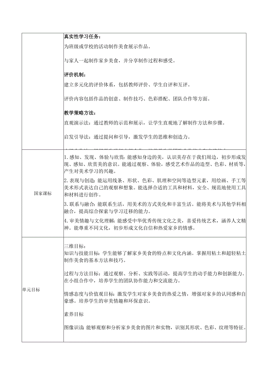 2024年季新教材人美版一年级上册美术第四单元我的家乡味大单元教学设计.docx_第2页