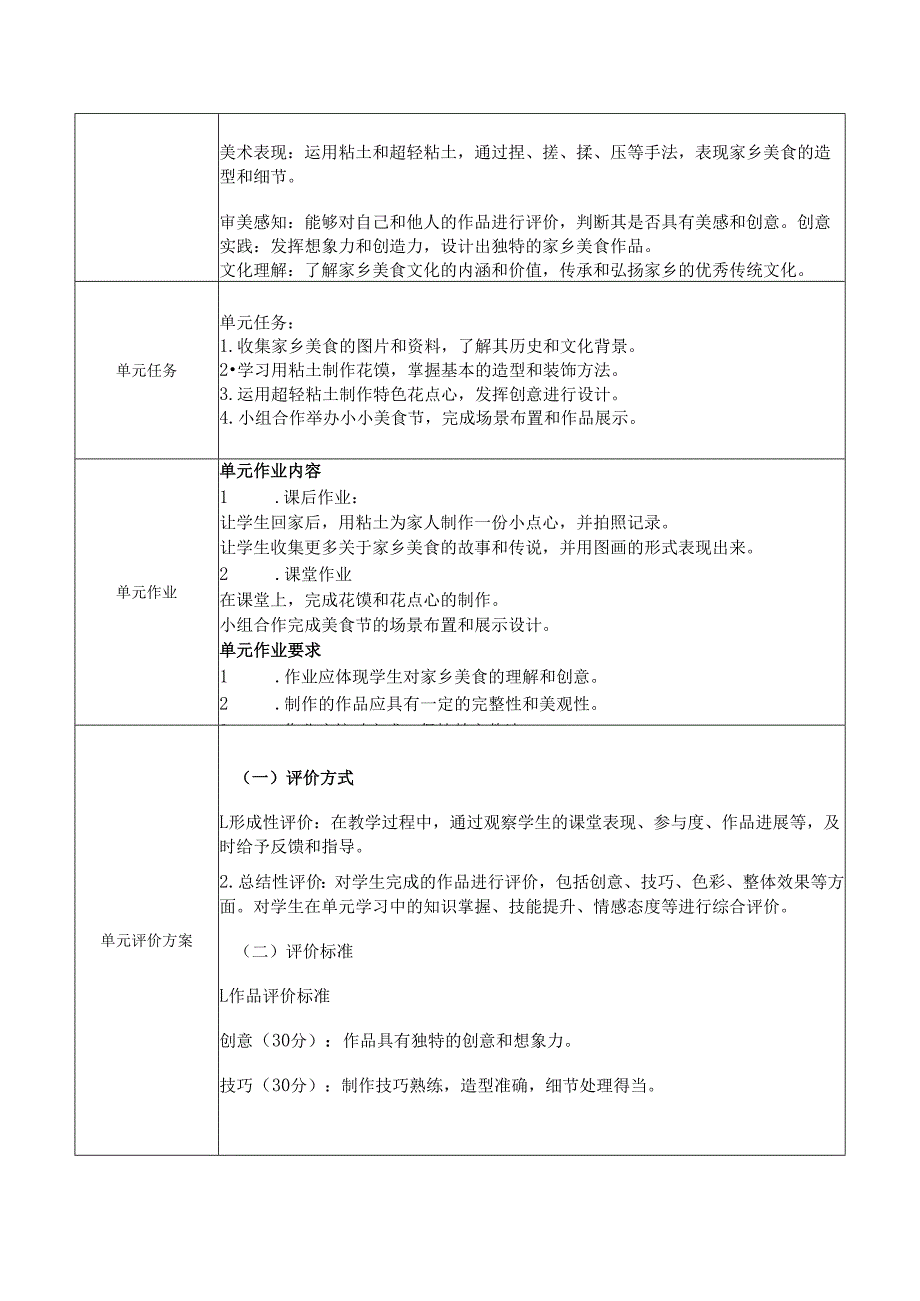 2024年季新教材人美版一年级上册美术第四单元我的家乡味大单元教学设计.docx_第3页
