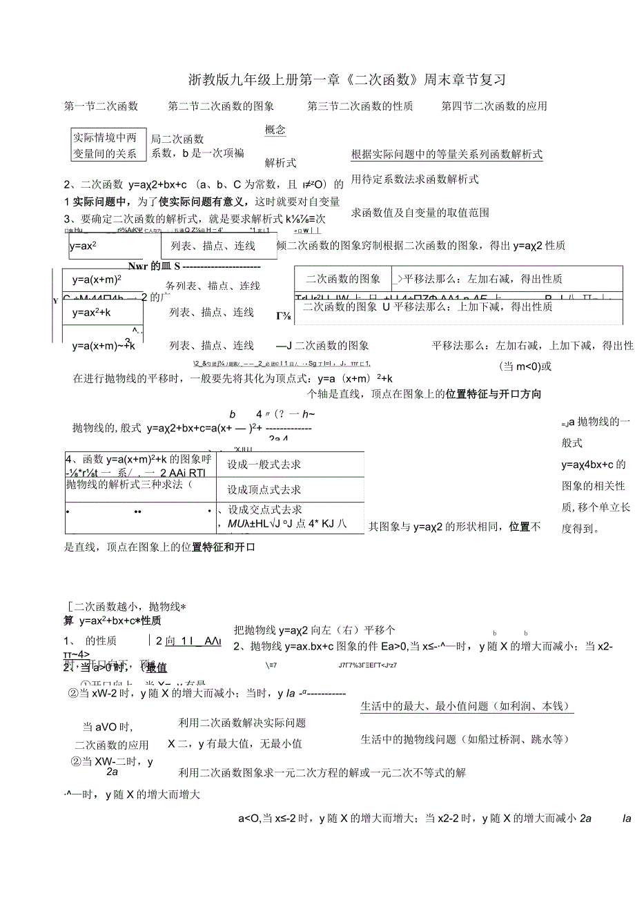 浙教版九年级上册第一章《二次函数》周末章节复习.docx_第1页