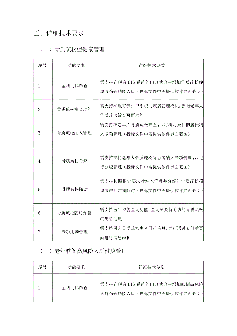 XX市XX区老年人骨质疏松与防跌倒健康管理部门应用项目采购需求.docx_第3页