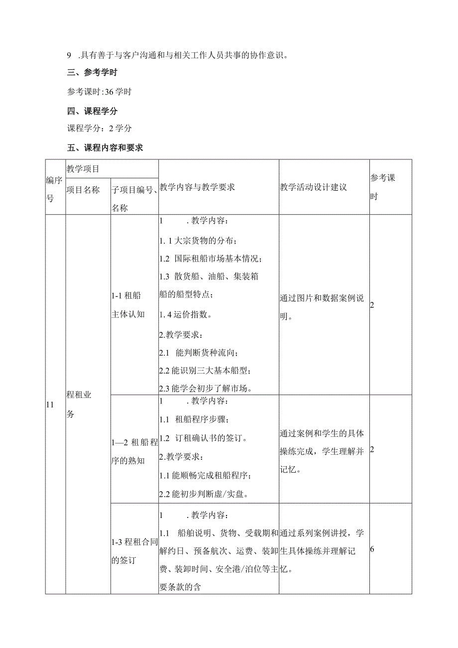 《租船实务与法律》课程标准.docx_第3页