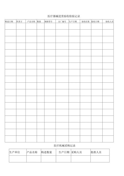 眼镜店医疗器械质量管理记录表.docx