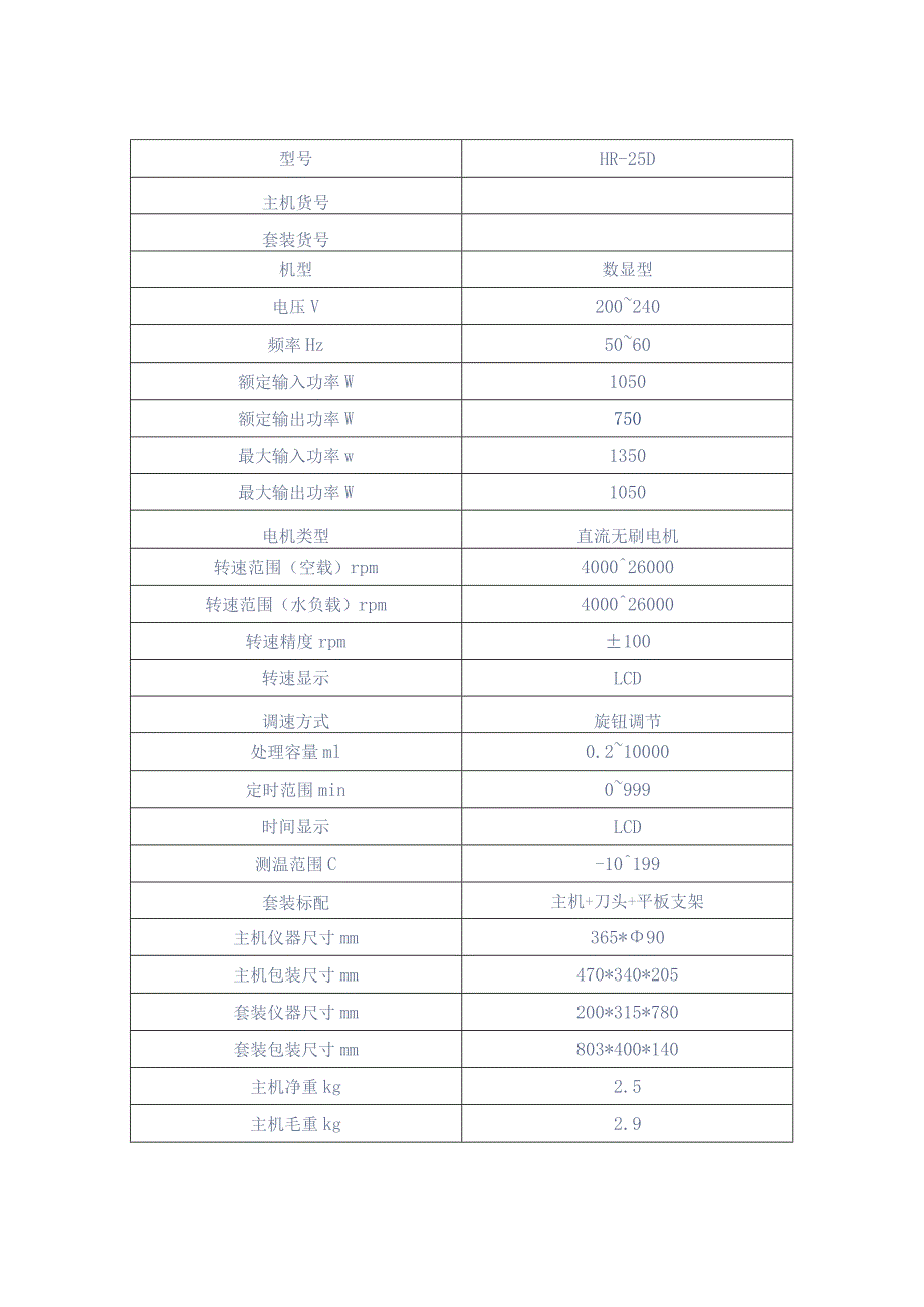 HR25D均质乳化机产品应用.docx_第2页