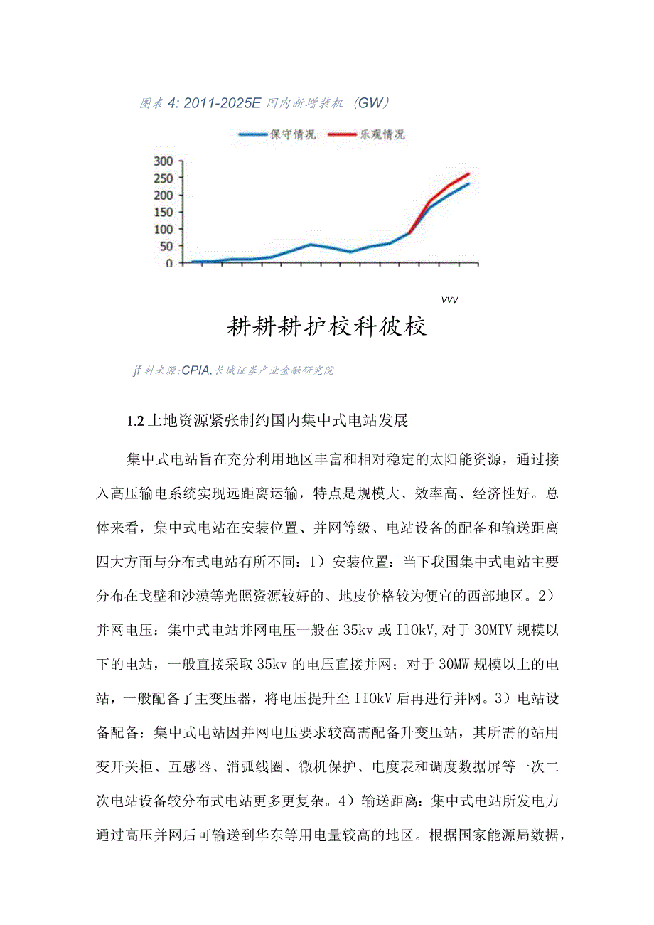 2024年光伏行业专题报告产业链内卷新技术破局.docx_第3页