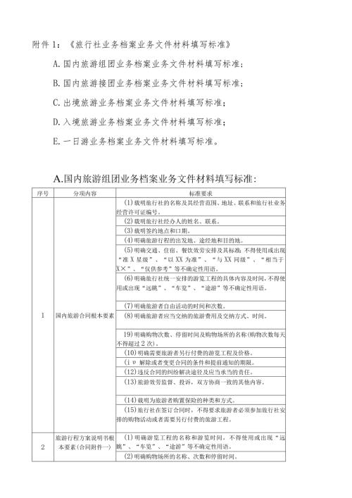 旅行社档案1.docx