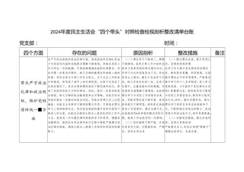 2024专题民主生活会四个带头检视剖析整改清单台账.docx