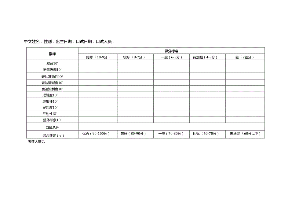 11教师应聘考核 口试评量表.docx_第1页