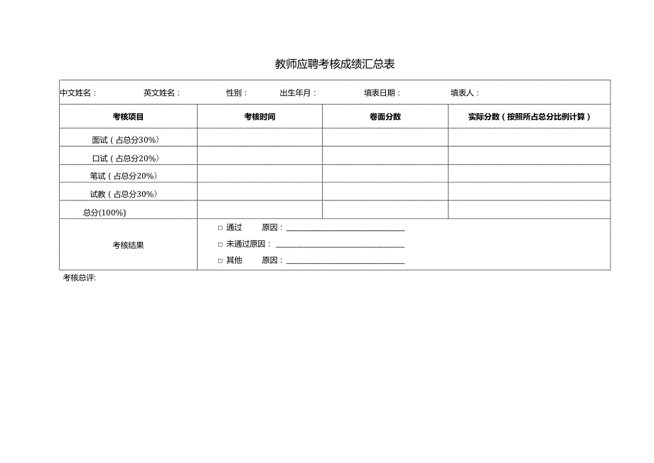 11教师应聘考核 口试评量表.docx_第2页