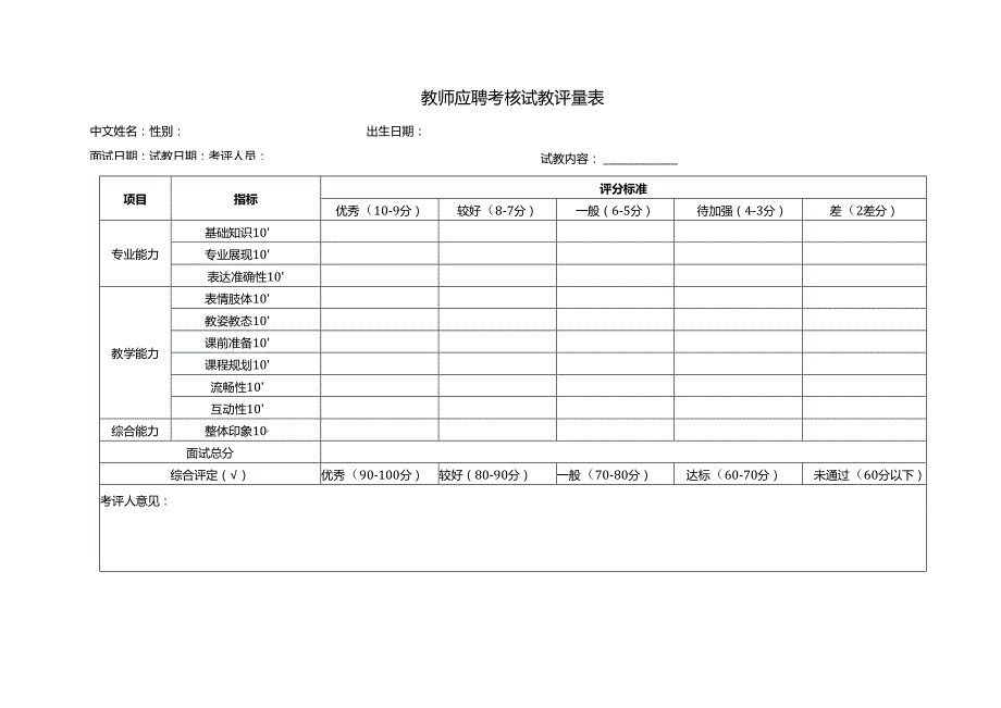 11教师应聘考核 口试评量表.docx_第3页