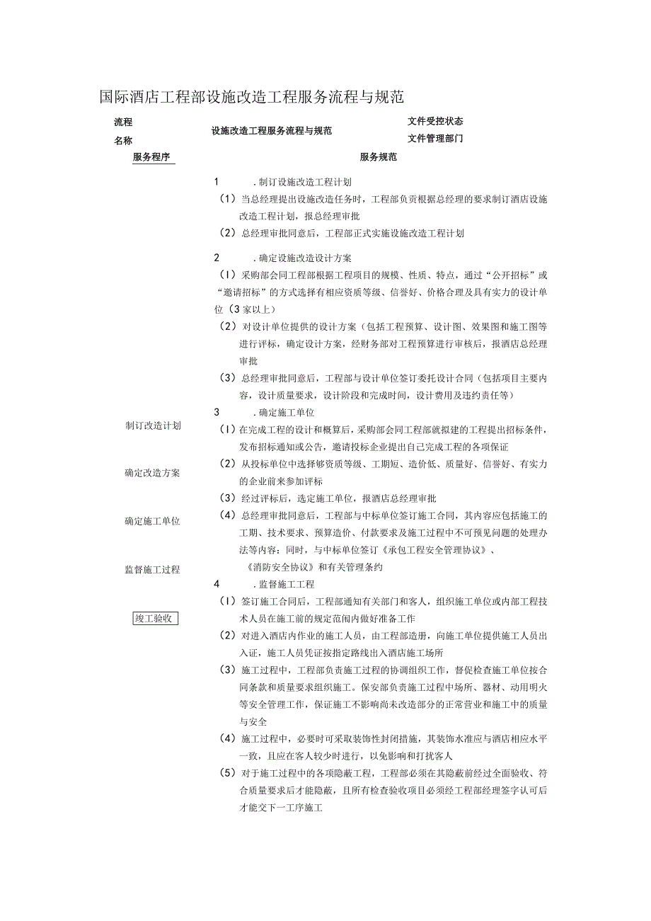 国际酒店工程部设施改造工程服务流程与规范.docx_第1页