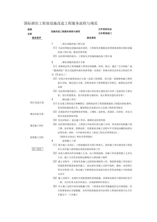 国际酒店工程部设施改造工程服务流程与规范.docx