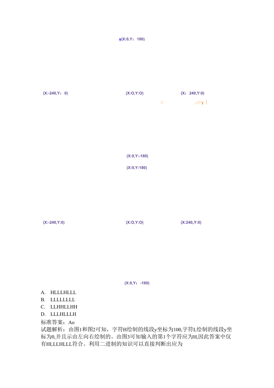 2024年3月青少年软件编程图形化等级考试试卷四级真题(含答案和解析).docx_第2页