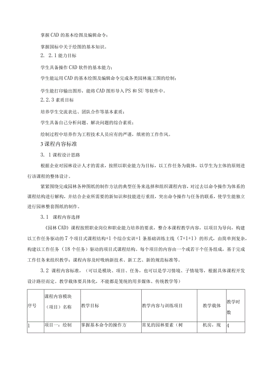 《园林CAD》课程标准.docx_第2页