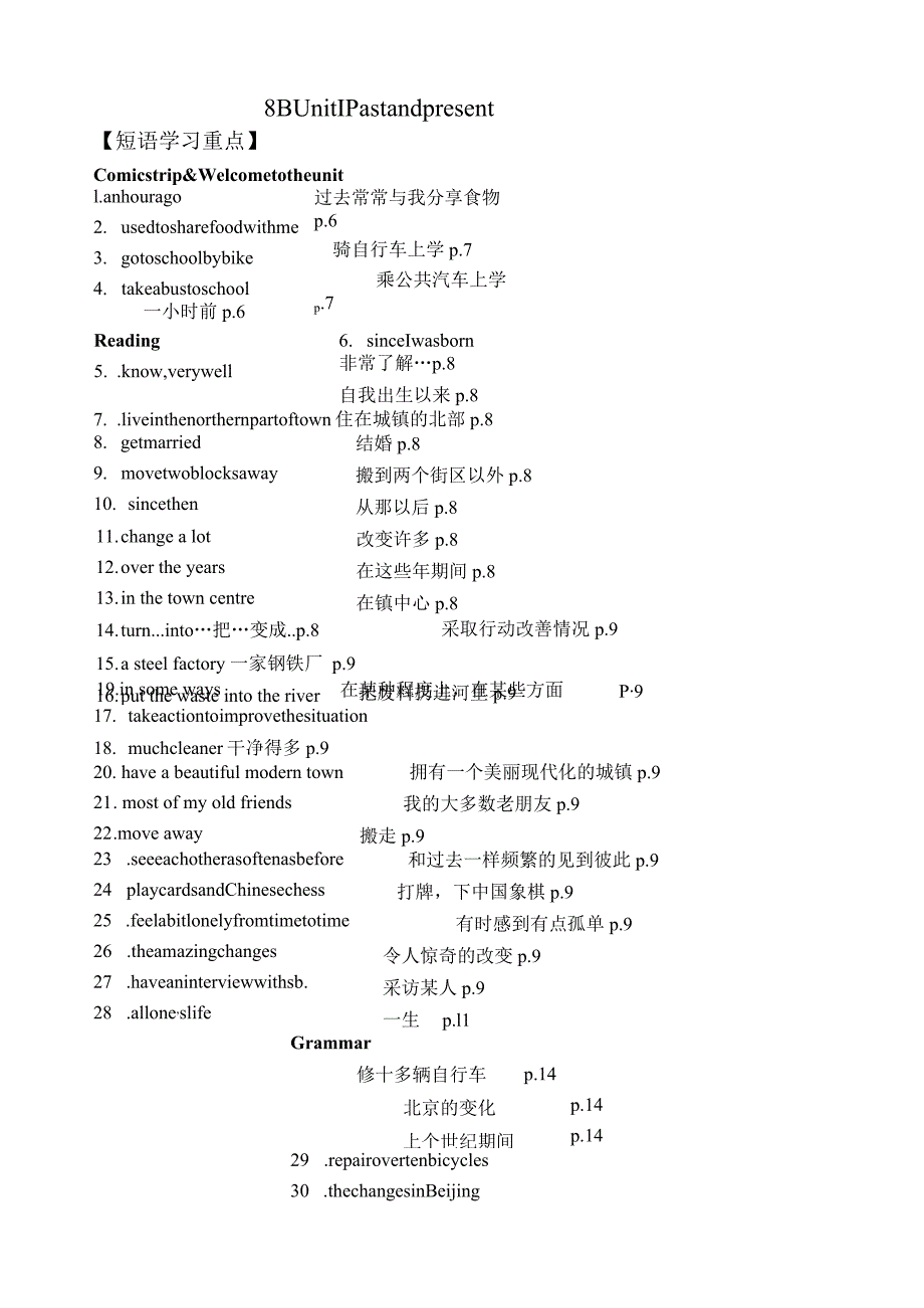 牛津8BUnit1知识点归纳、难点解析、语法复习沈毅.docx_第1页