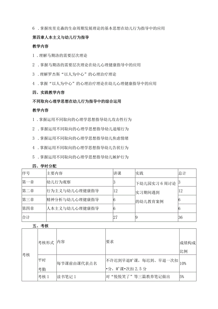 《幼儿行为观察与指导》课程标准.docx_第2页