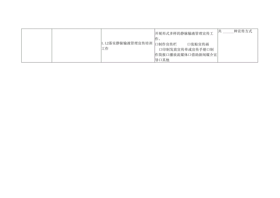 安徽省医疗机构静脉输液管理督导检查表(试行).docx_第2页