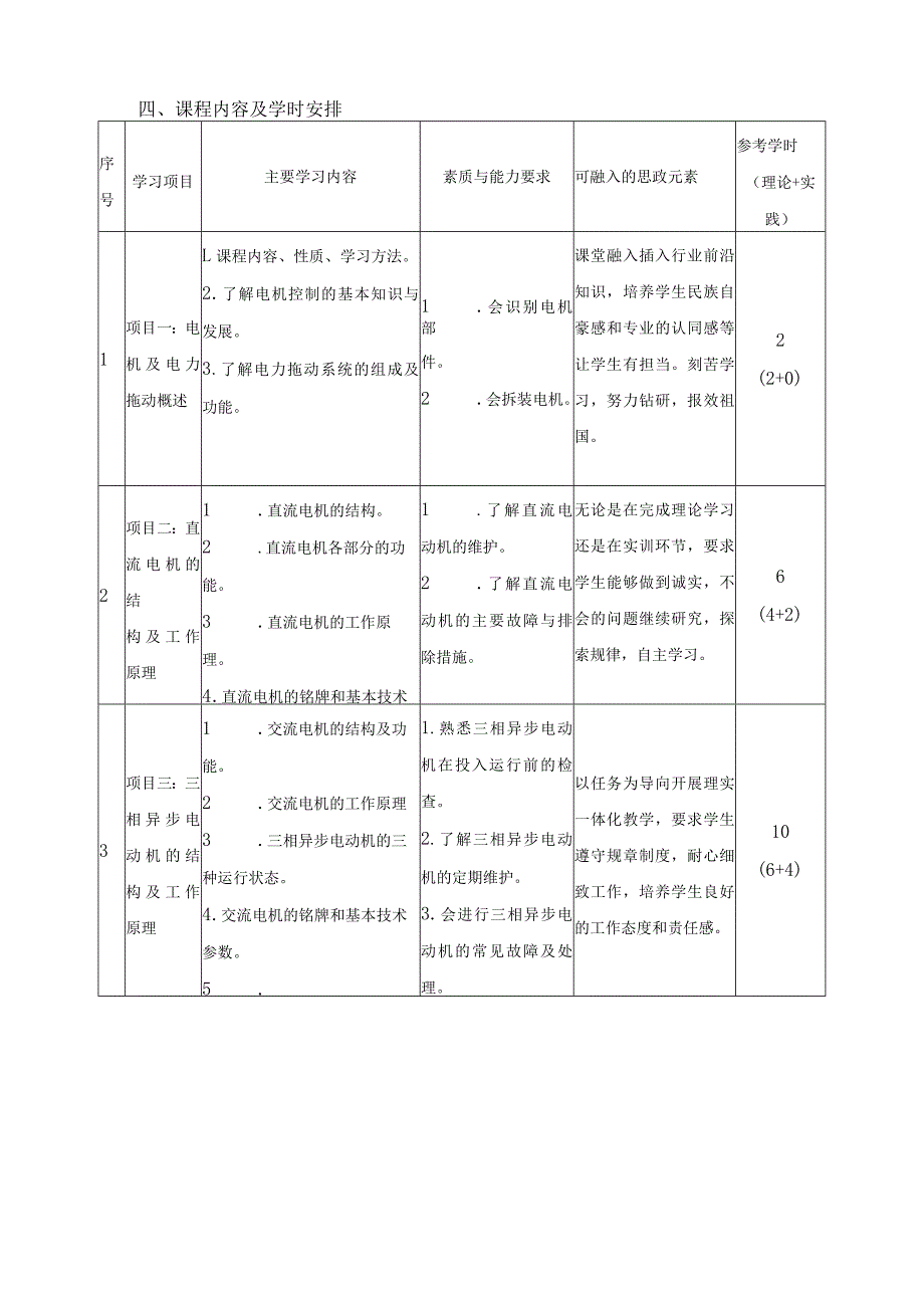 《电机与电力拖动》课程标准（含课程思政）.docx_第3页