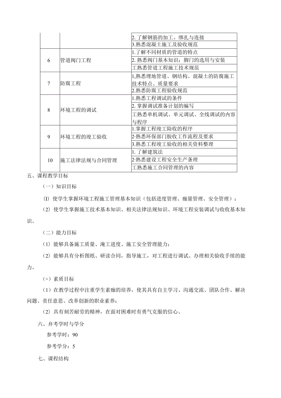 《环境工程施工》课程标准（中高职衔接高职学段）.docx_第3页