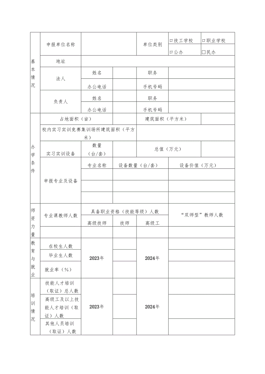 河南全民技能振兴工程省级技能竞赛公共实训基地项目申报表.docx_第2页
