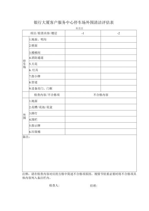 银行大厦客户服务中心停车场外围清洁评估表.docx