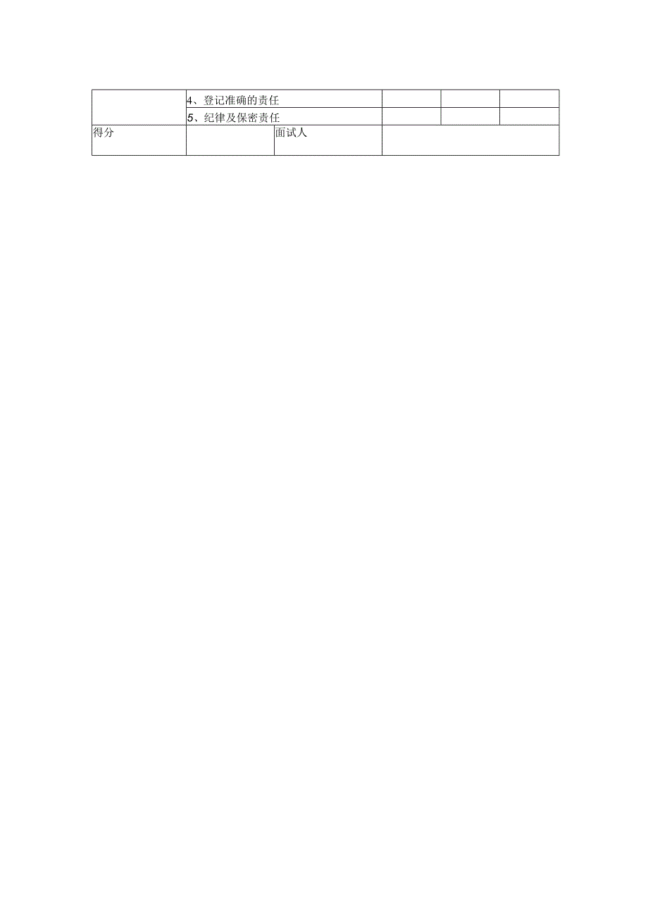 跟单员面试参考标准.docx_第2页