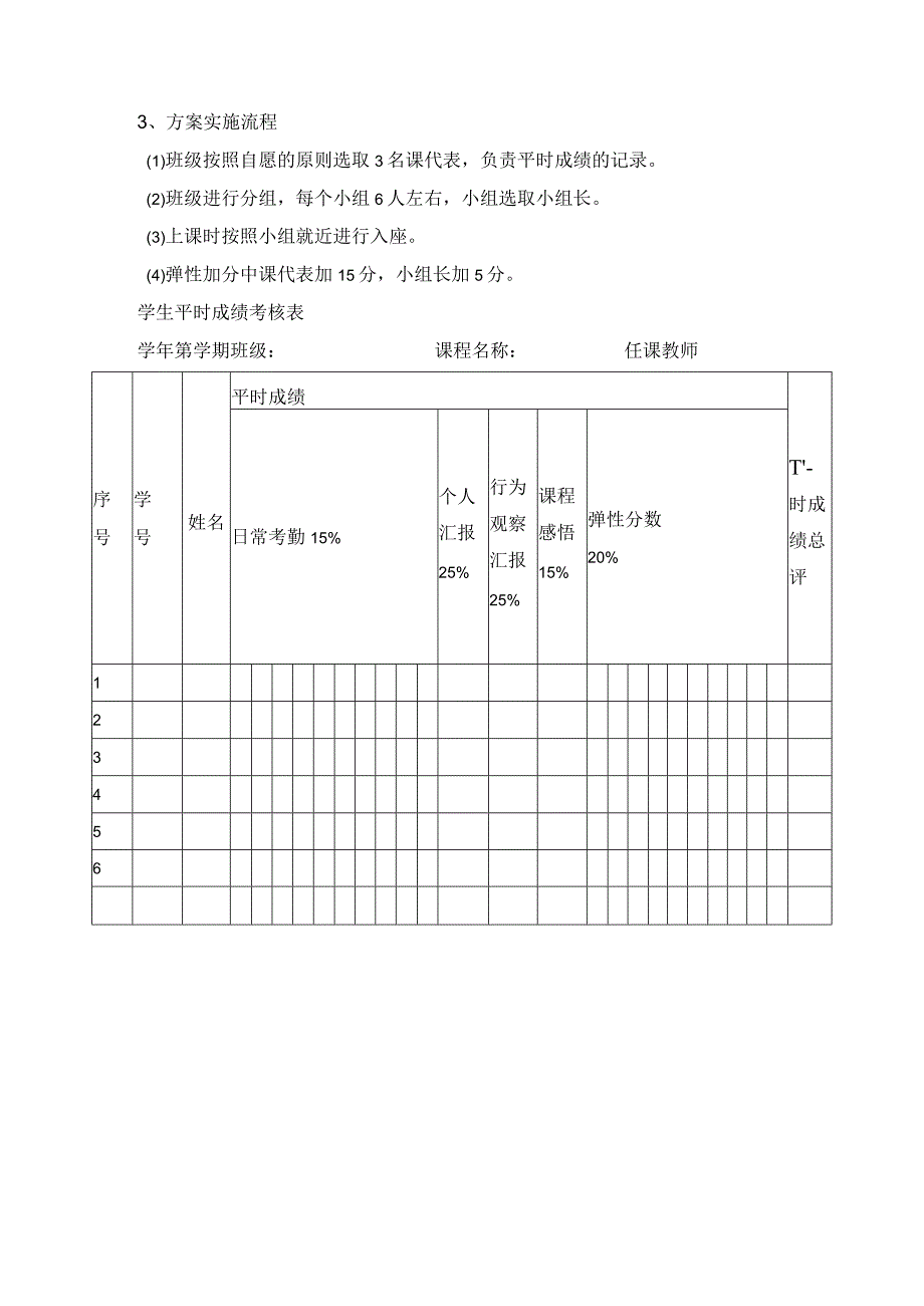 《婴幼儿行为观察》课程考核方案大纲.docx_第2页