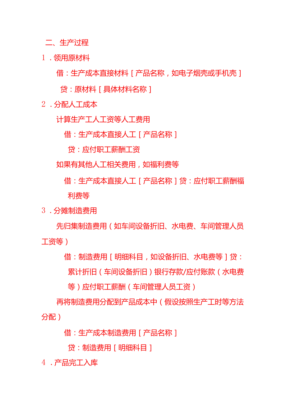 电子烟壳和手机壳生产企业的账务处理－记账实操.docx_第2页