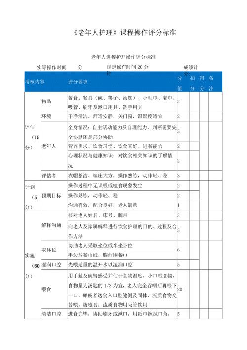 《老年人护理》课程操作评分标准.docx