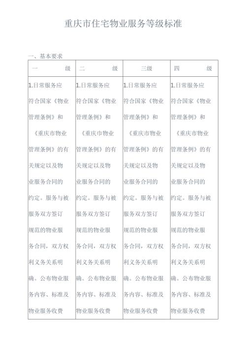 重庆市住宅物业服务四级执行标准.docx