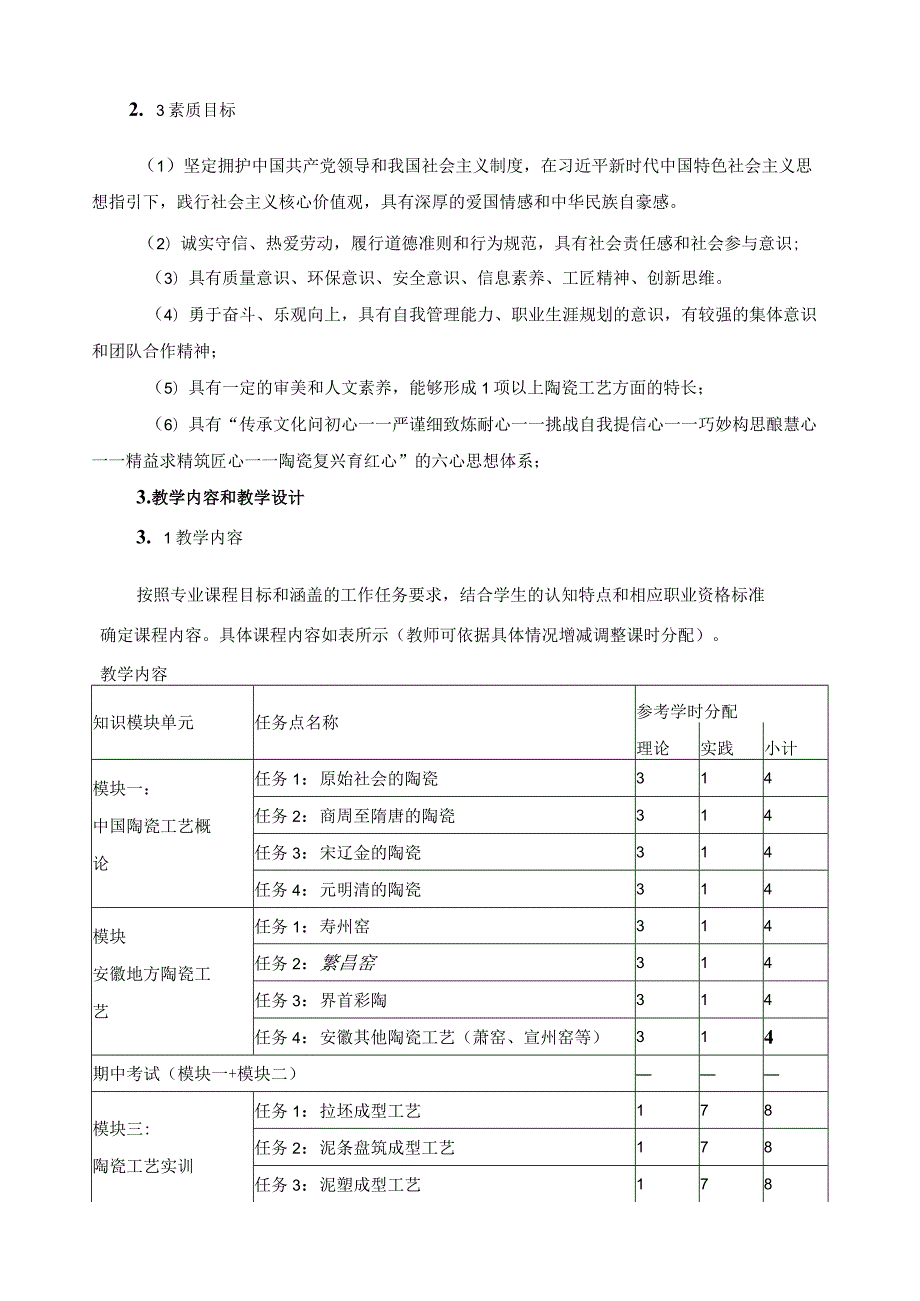 《安徽陶瓷工艺概论》课程标准（含课程思政）.docx_第3页