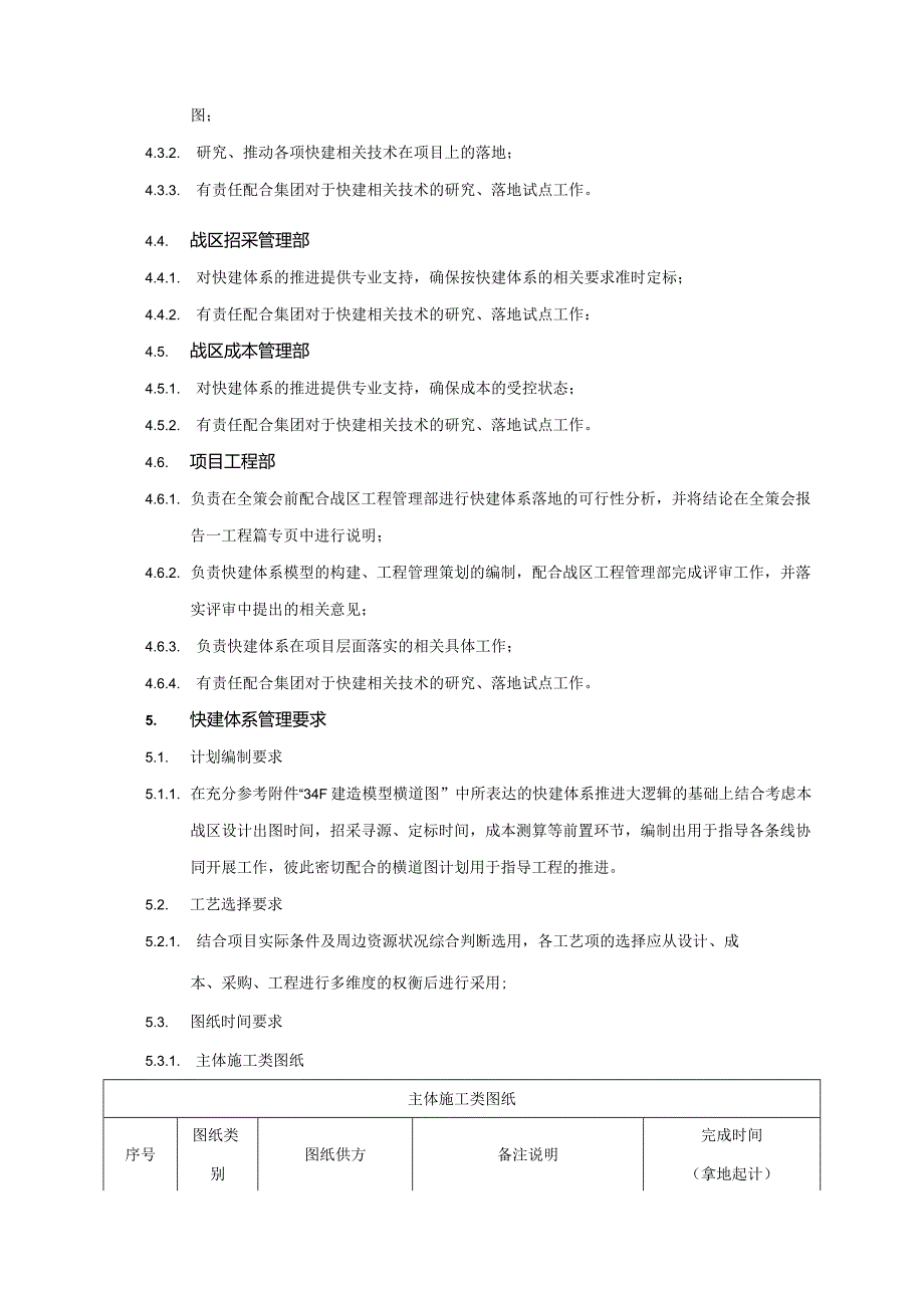 房地产公司快建体系工程管理制度.docx_第2页