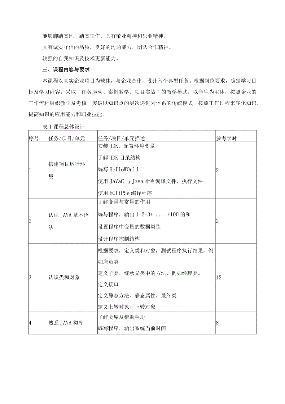 《JAVA程序设计》课程标准.docx_第3页