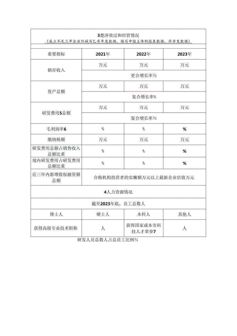 企业法定代表人签署的区级创新型总部申报表.docx_第3页
