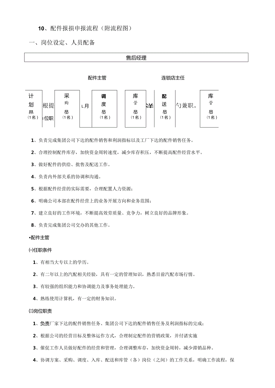 汽车配件管理.docx_第2页