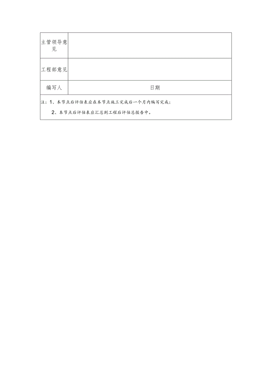 广东房地产项目精装修工程后评估表.docx_第3页
