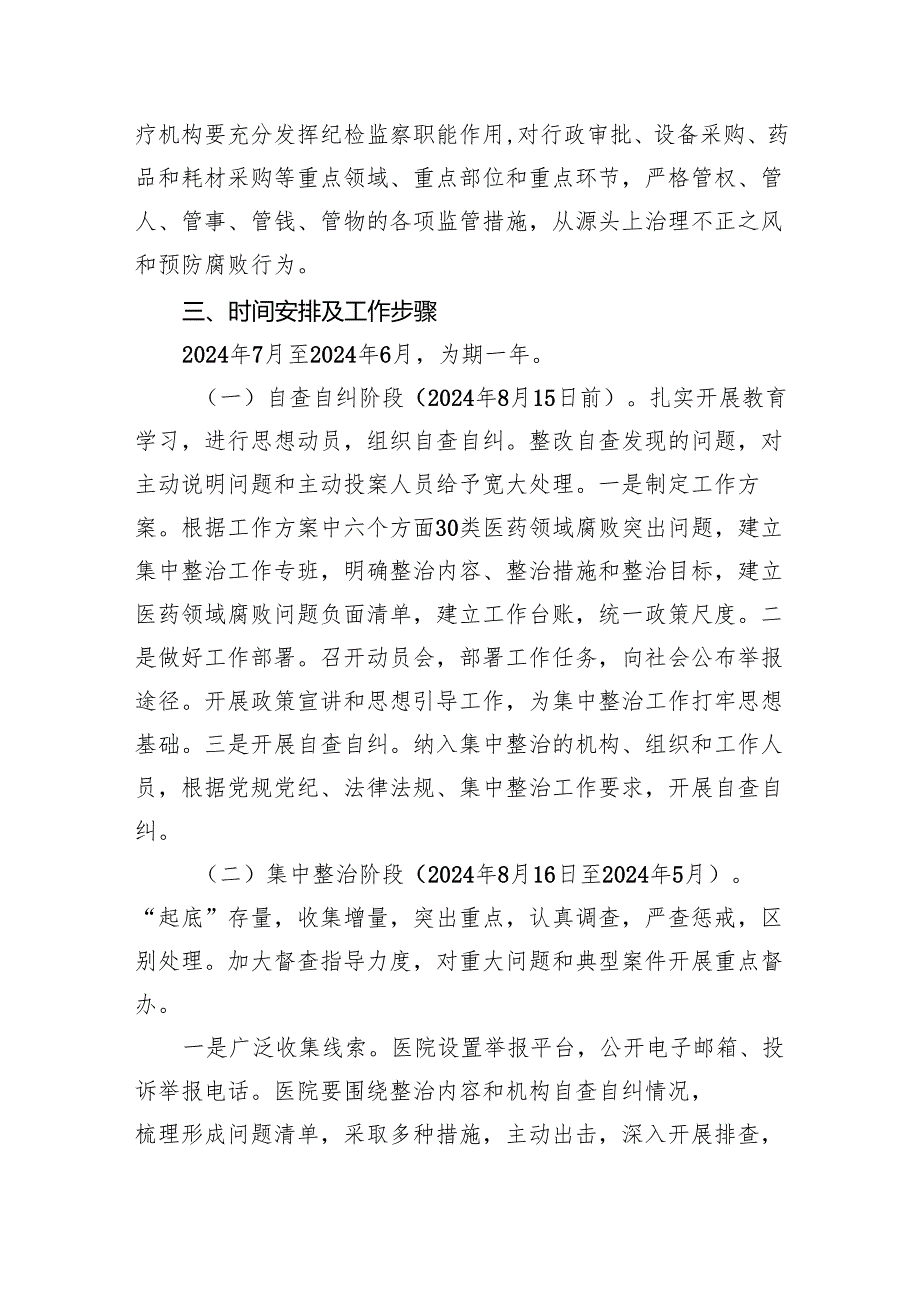 医院医药领域腐败问题集中整治工作方案【六篇精选】供参考.docx_第3页
