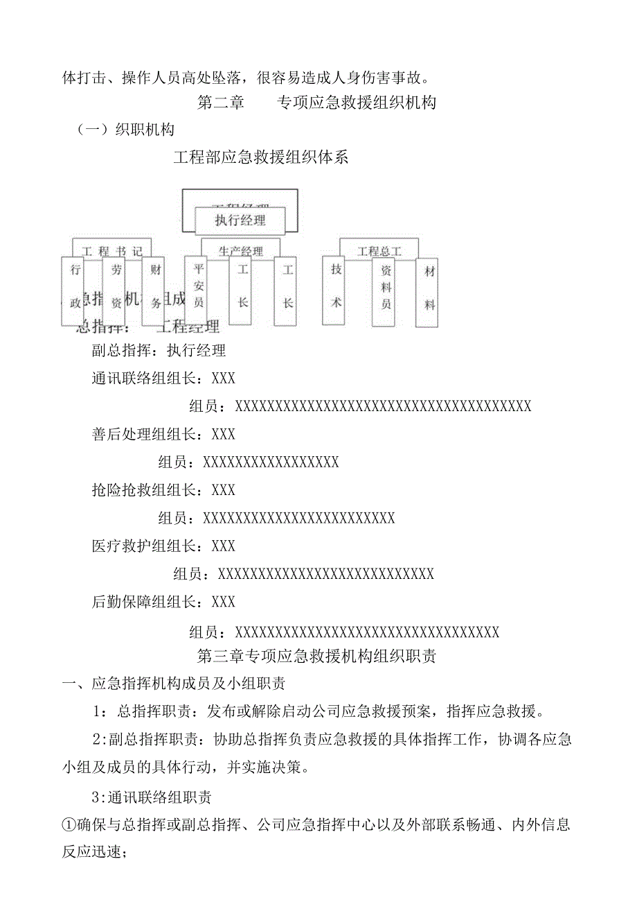 模板工程专项应急预案(模板).docx_第2页