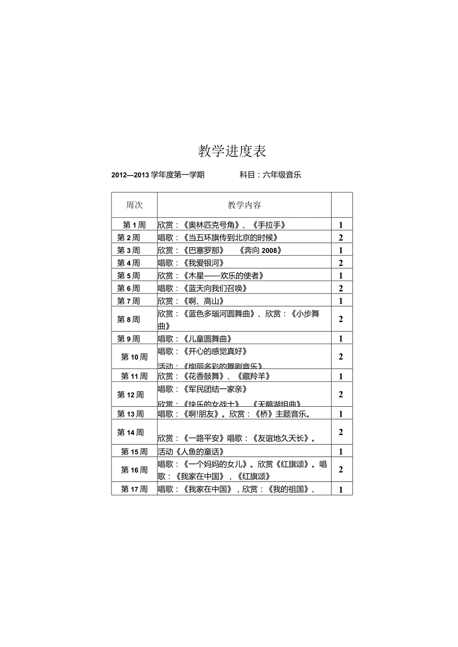新人教版小学六年级上册音乐教案全册.docx_第1页