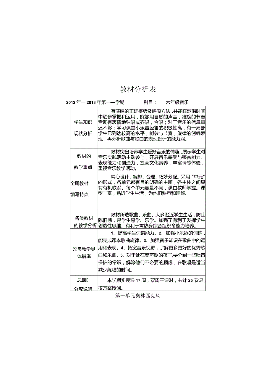 新人教版小学六年级上册音乐教案全册.docx_第2页