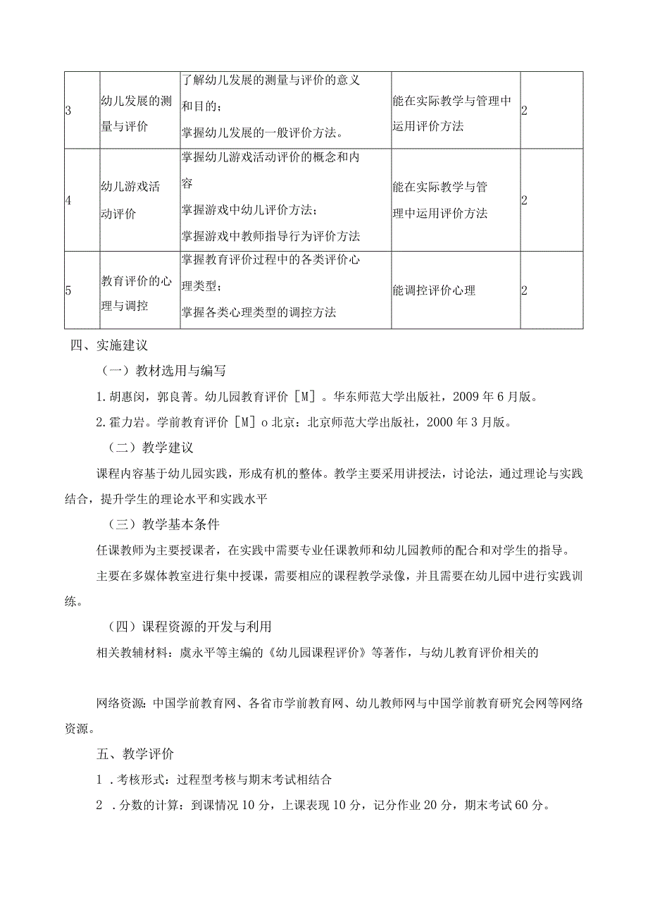 《幼儿教育评价》课程标准.docx_第2页