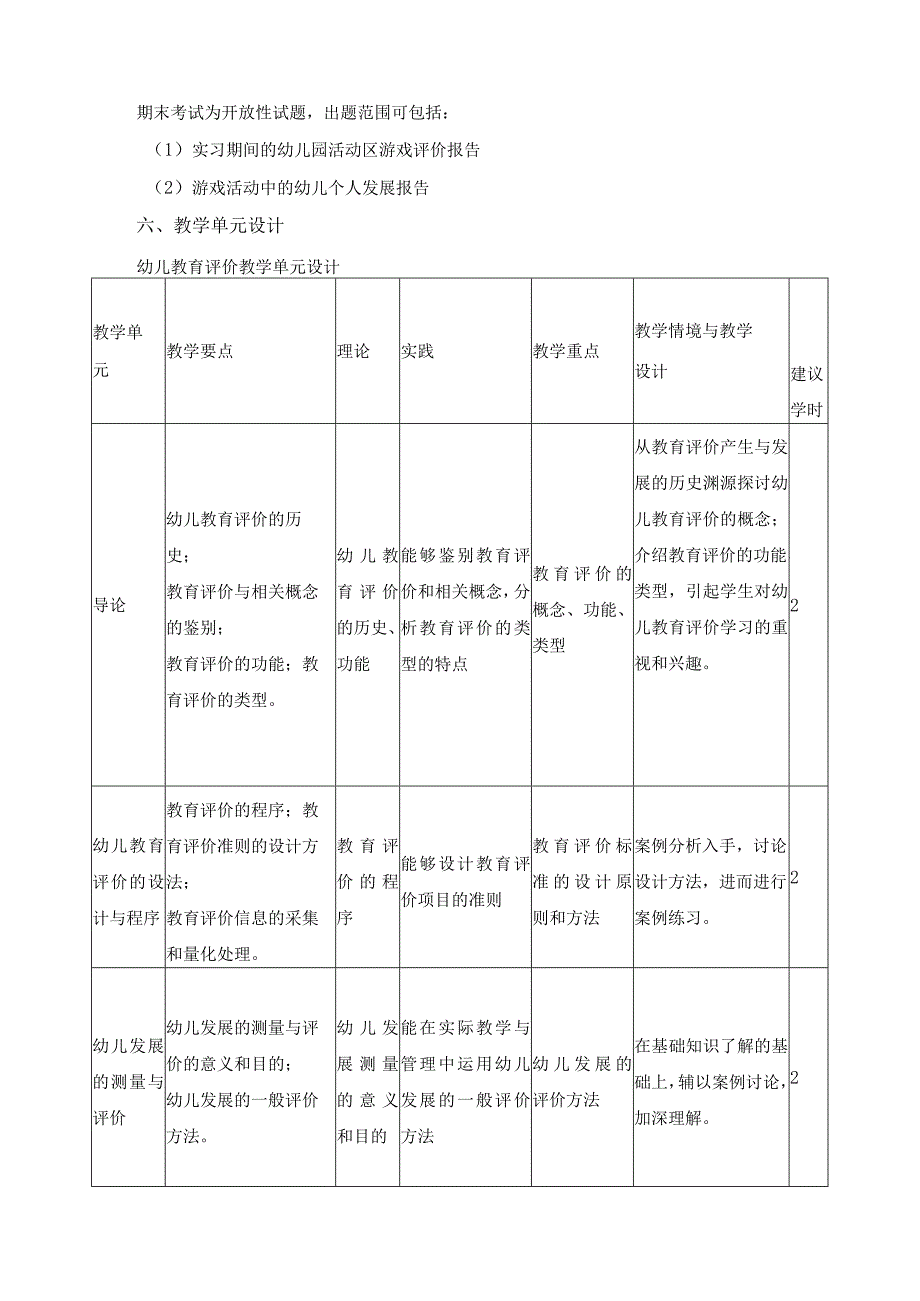 《幼儿教育评价》课程标准.docx_第3页