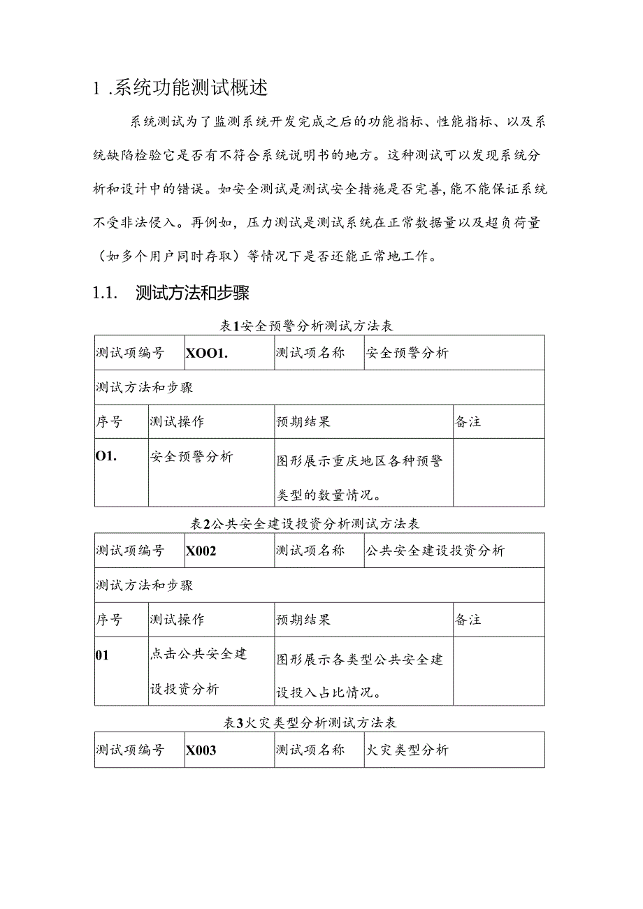 智慧公共安全项目测试报告.docx_第3页