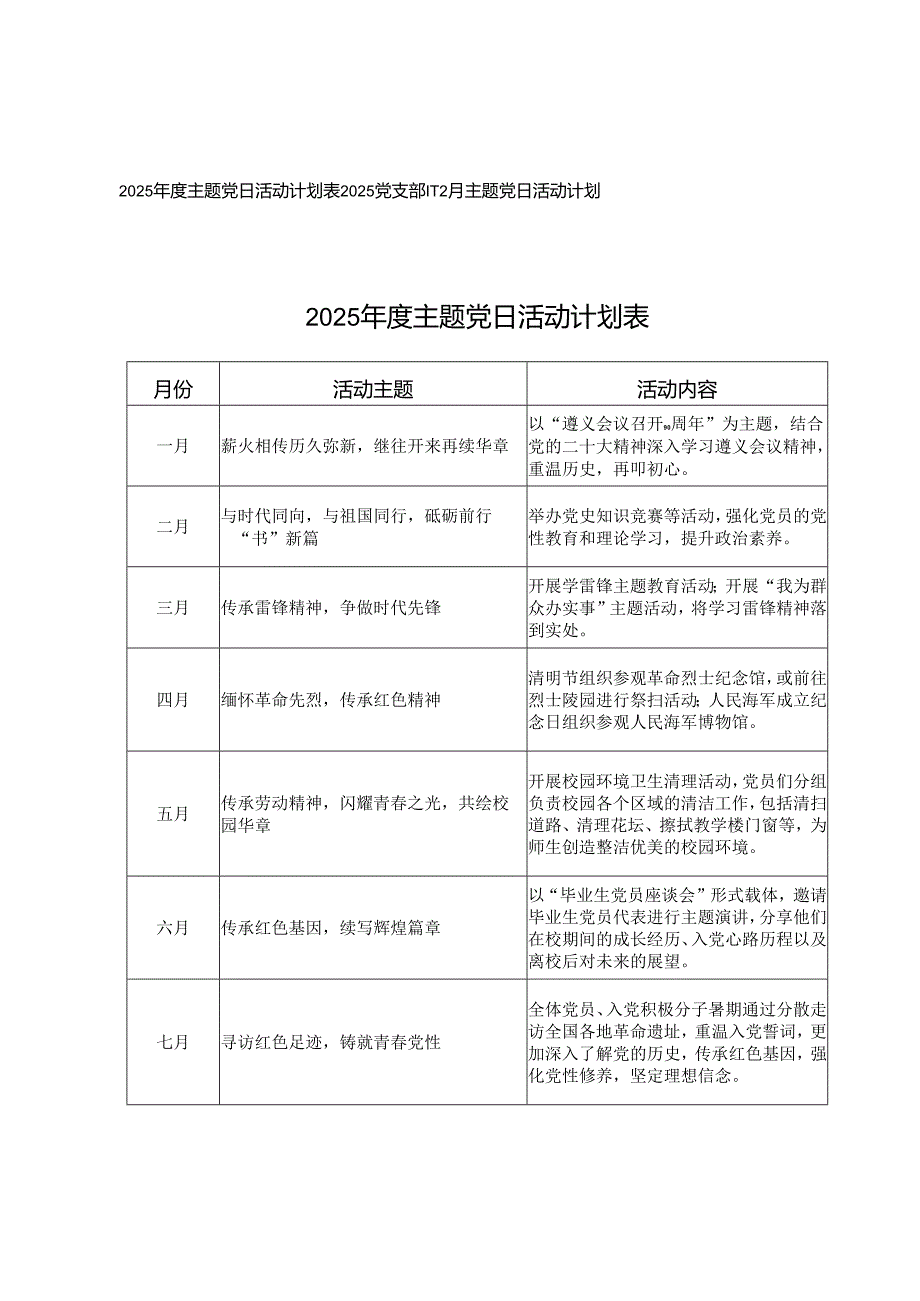 2025主题党日活动计划表2025党支部112月主题党日活动计划.docx_第1页