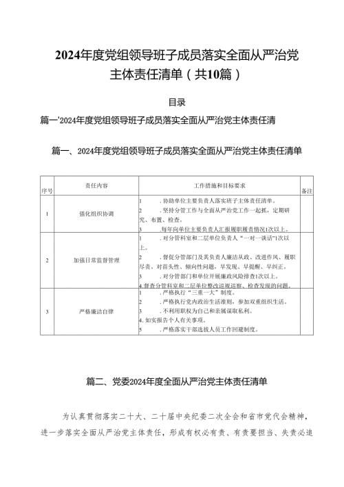 2024党组领导班子成员落实全面从严治党主体责任清单（共10篇）.docx