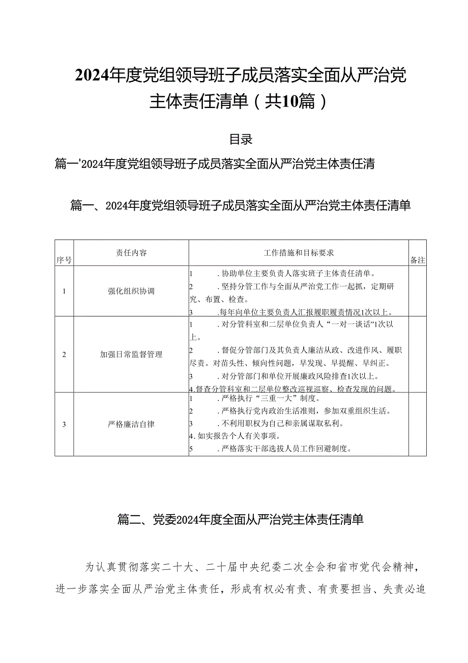 2024党组领导班子成员落实全面从严治党主体责任清单（共10篇）.docx_第1页