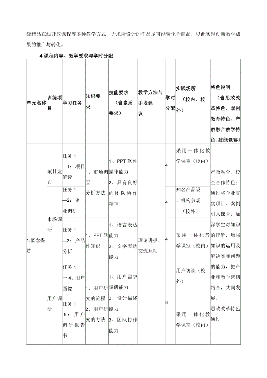 《产品项目设计》课程标准（含课程思政）.docx_第3页