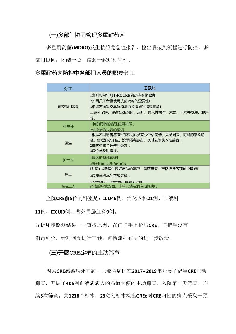 抗菌药物管理（AMS）是医院感控的重要工作.docx_第2页