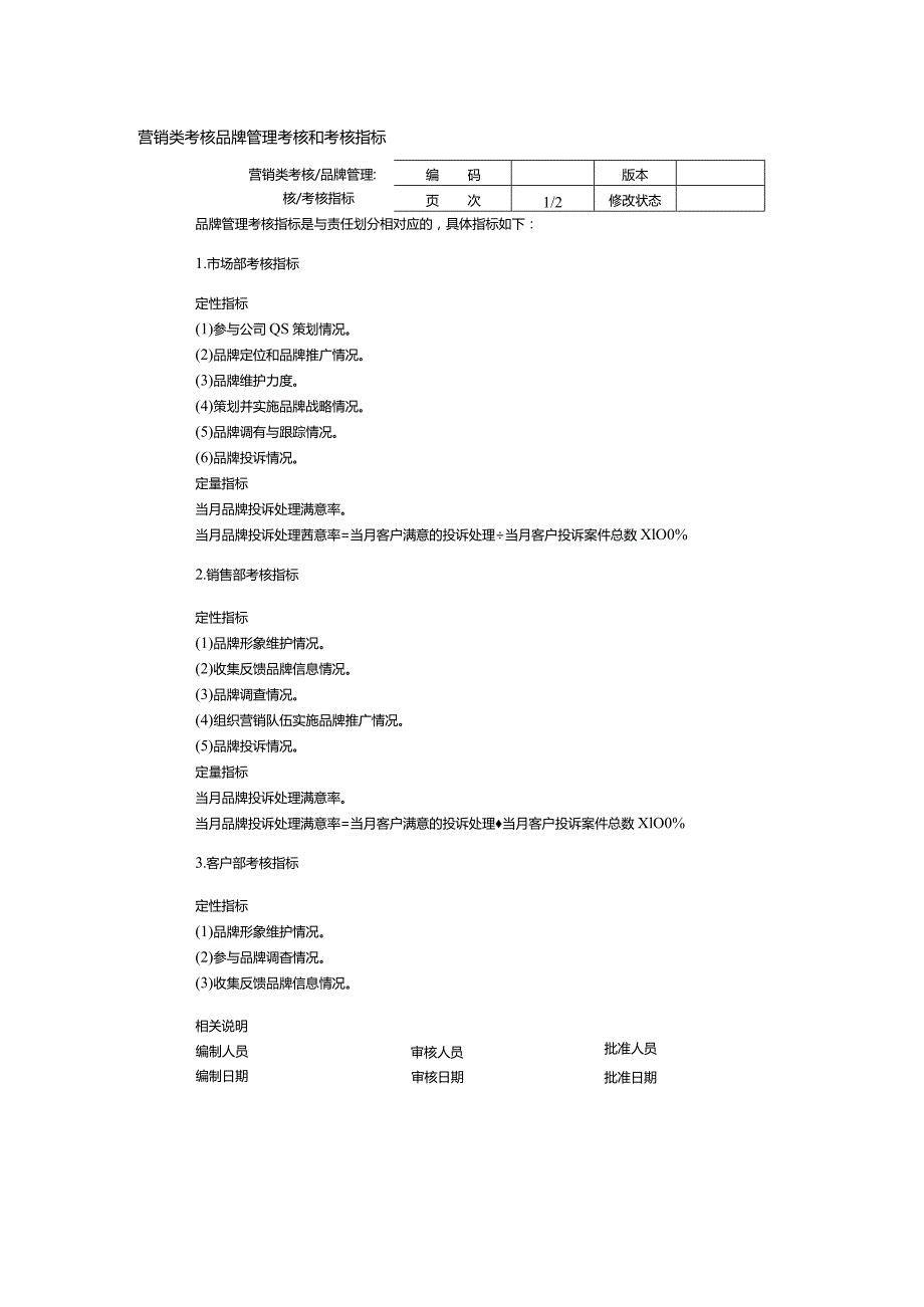 营销类考核品牌管理考核和考核指标.docx_第1页