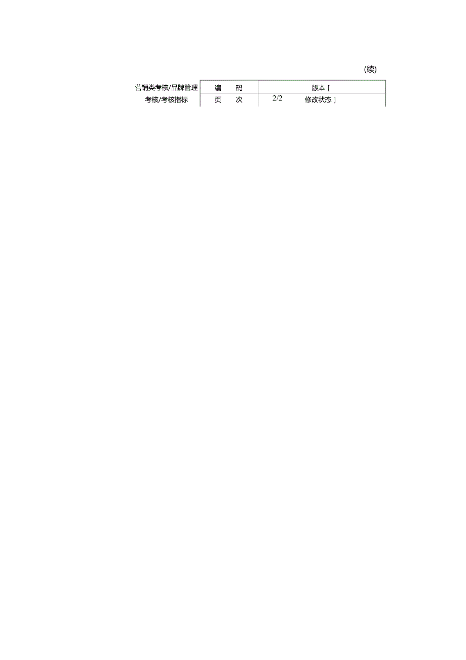 营销类考核品牌管理考核和考核指标.docx_第2页