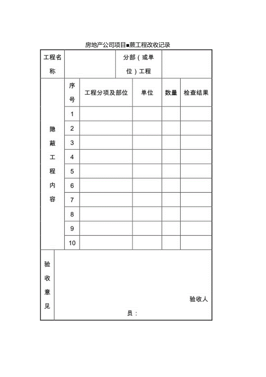 房地产公司项目隐蔽工程验收记录.docx_第1页